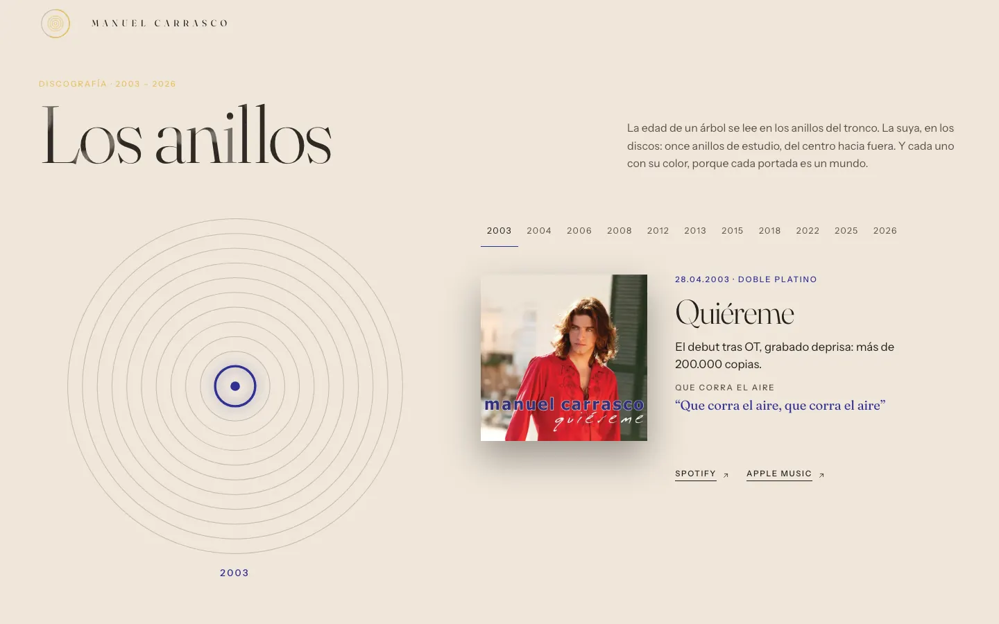 Redesign of Manuel Carrasco's official website: carrasco rediseno anillos